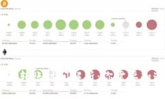 USDT钱包转账时间解析：你