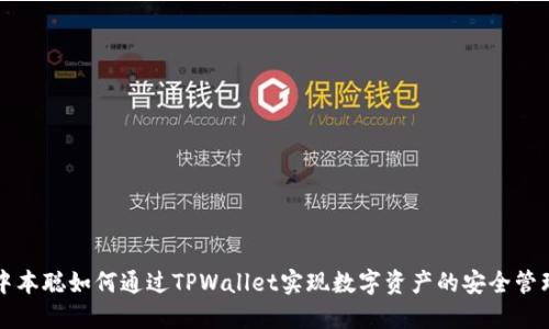 中本聪如何通过TPWallet实现数字资产的安全管理