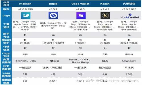 互联网巨头如何布局Web3：新一轮技术革命的前沿