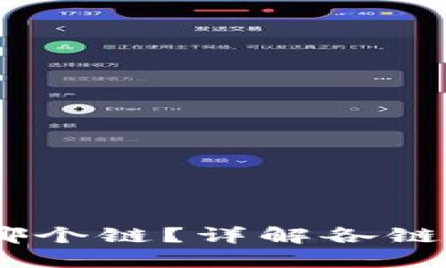 USDT提到钱包选择哪个链？详解各链的优缺点与使用场景