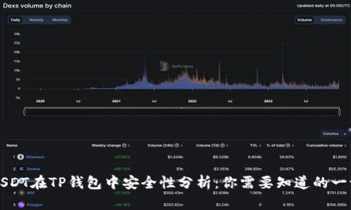 USDT在TP钱包中安全性分析：你需要知道的一切
