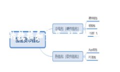   全面解读Web3：如何重塑