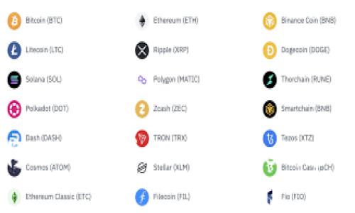 如何将IM钱包导入TPWallet：全面指南