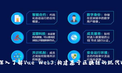 ### 深入了解Vue Web3：构建基于区块链的现代Web应用