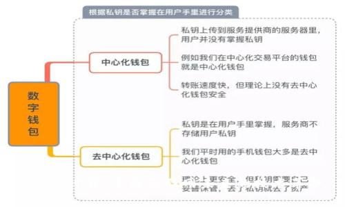 Web3计算:重塑互联网未来的技术革命