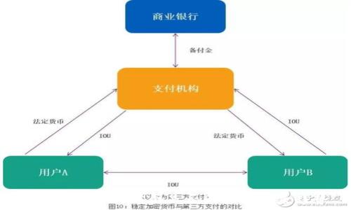  
Web3：一个与中国是否无关的未来趋势
