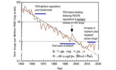 欧易转TP安全吗？全面分析